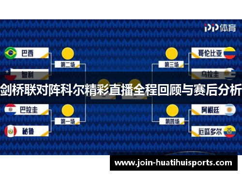 剑桥联对阵科尔精彩直播全程回顾与赛后分析