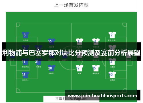 利物浦与巴塞罗那对决比分预测及赛前分析展望